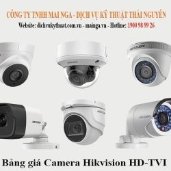 Camera Hikvision HD-TVI